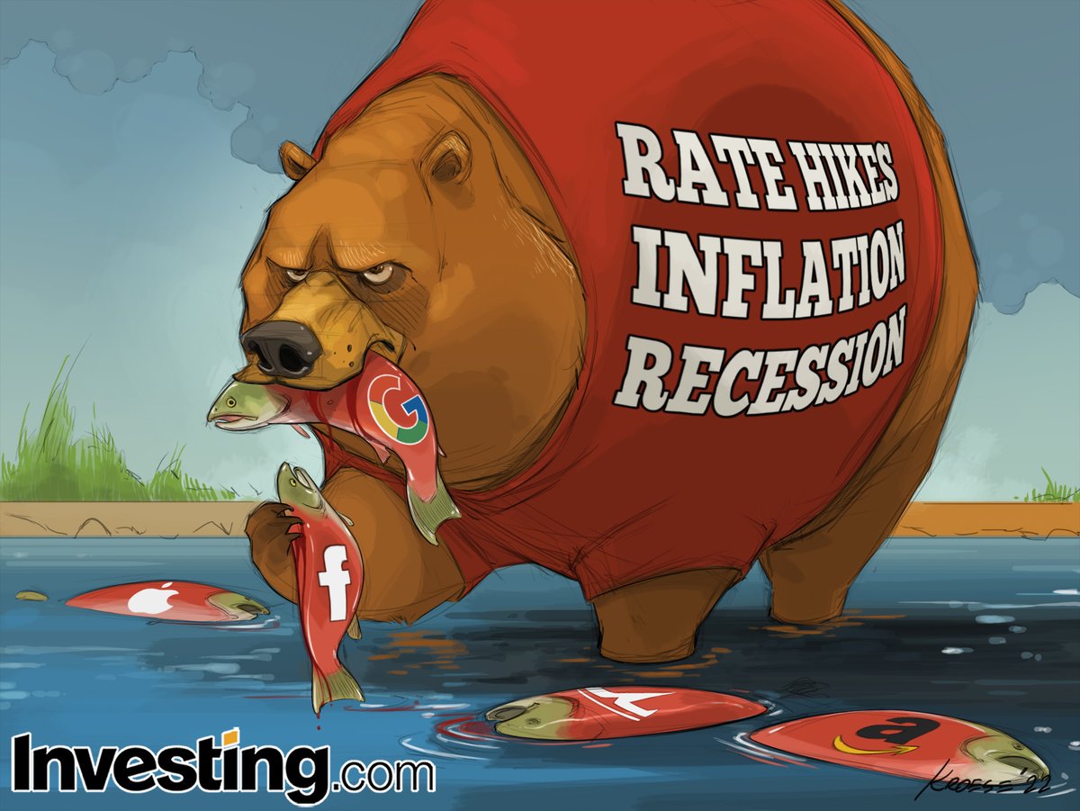 Investingcom tweet picture