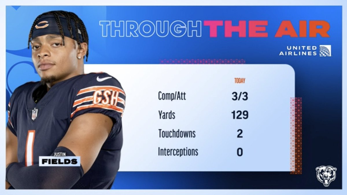 Barstool Sports tweet media