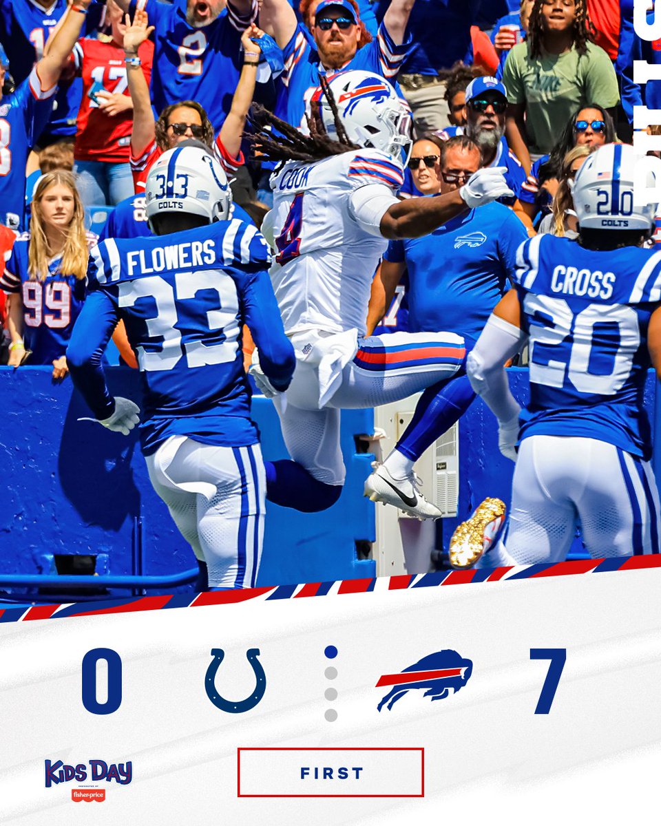 BuffaloBills's tweet photo. Winning after one. 

#INDvsBUF | #BillsMafia https://t.co/Jf3OPNjfH8