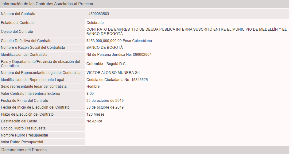 JuanPoe's tweet image. Aquí está el registro del multimillonario contrato de préstamo en el SECOP por 153.000 millones de pesos entre la Alcaldía de Medellín y el Banco de Bogotá. Esa es la razón por la cual Federico Gutiérrez defiende a Luis Carlos Sarmiento Angulo y al Grupo aval.