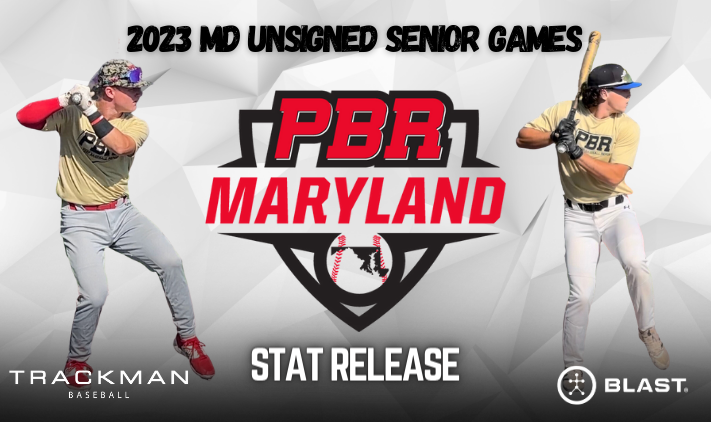 🔥 MD Unsigned Senior Games 🔥

📊 Stat Release

⚡ 1️⃣1️⃣ 90+ mph Exit Velo's
⚡ 4️⃣ 86+ mph OF Velo's
⚡ 4️⃣ 80+ mph INF Velo's
⚡ 1️⃣0️⃣ Sub 7.00 60-Yard Times

👀👉 loom.ly/ktv98vQ

#MDUSG23