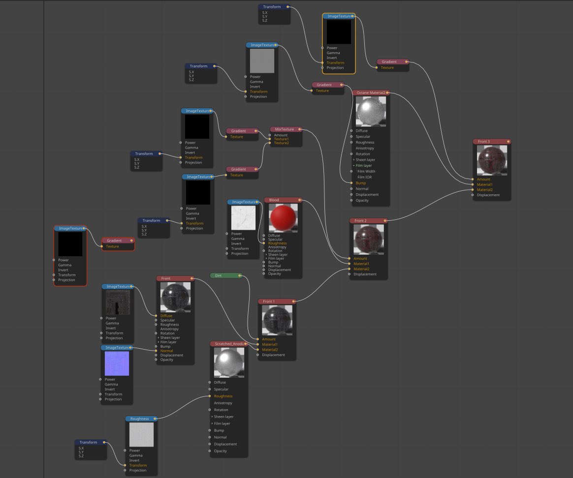 MafranHDO's tweet photo. Nodes 🔀 https://t.co/54Xp5hqbVh