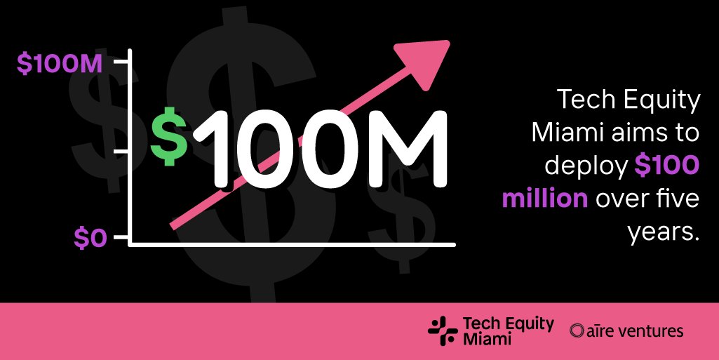 We’re investing in projects that are aimed to bridge the digital divide and increase access and equity across our technology ecosystem. buff.ly/3QdTLt5 
#TechEquityMiami #TechInclusion #MiamiTech #Upskilling #DigitalTransformation #SmallBusinesses