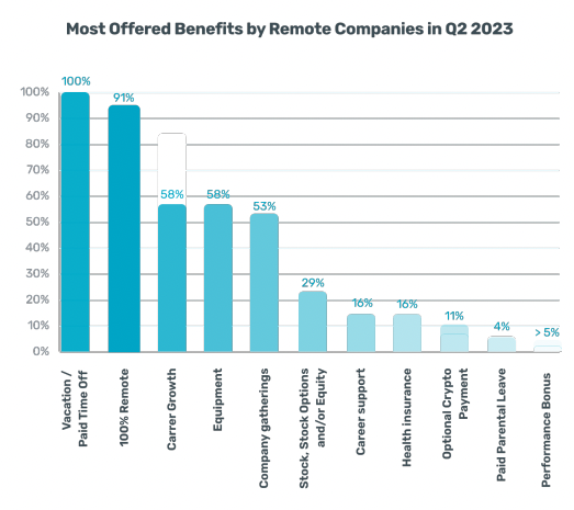 Simon Rodrigues tweet media