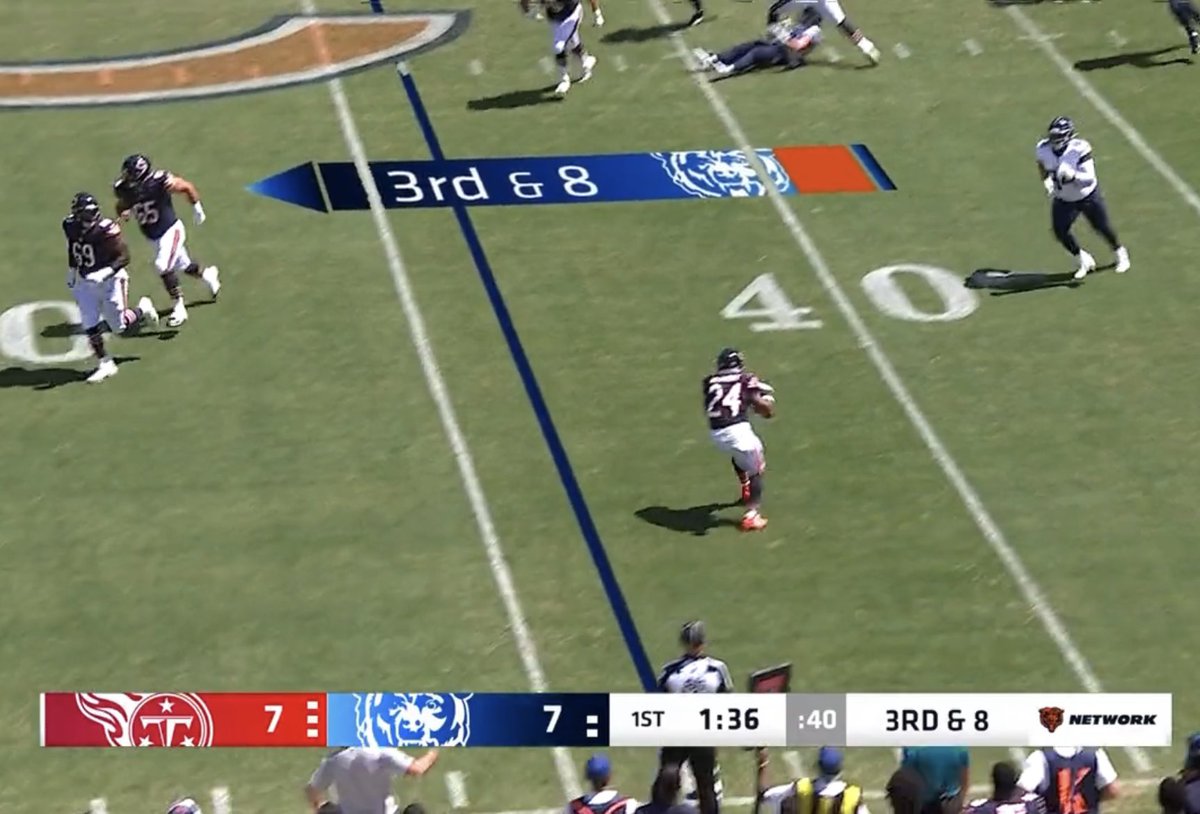 Justin Fields 3 passes:

-3 air yards, gained 11 yards

-2 air yards, gained 62 yards, TD

-2 air yards, gained 56 yards, TD