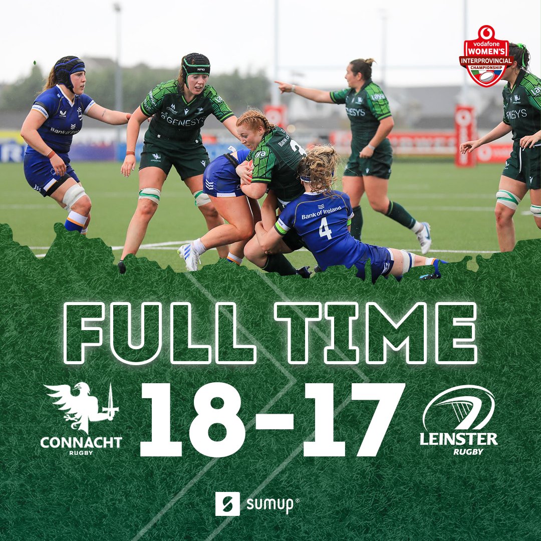 Connacht Rugby (@connachtrugby) on Twitter photo WHAT AN ENDING 🟢🦅
Meabh Deely with the match winning try right at the end to win us the game.
An unbelievable ending to the game.
Roll on Munster next week!
#ConnachtRugby | <a href="/Connachtwomen/">ConnachtWomensRugby</a> WHAT AN ENDING 🟢🦅
Meabh Deely with the match winning try right at the end to win us the game.
An unbelievable ending to the game.
Roll on Munster next week!
#ConnachtRugby | <a href="/Connachtwomen/">ConnachtWomensRugby</a>