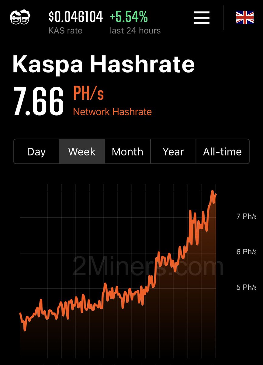 Son of a Tech tweet media