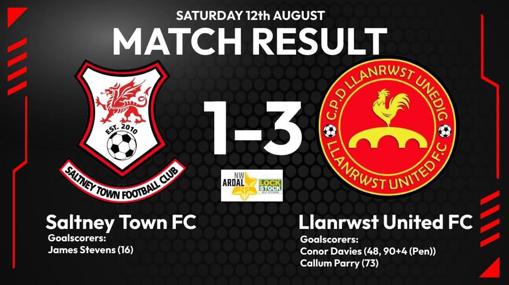 Not the result we wanted on a great day for the club. Family day was a real success but a game of two halves went the way of the visitors. We should have been out of sight 1st but a clinical 2nd half saw the Rwsters run out victors! Game played in great spirit as always 👏🔴⚫️👏