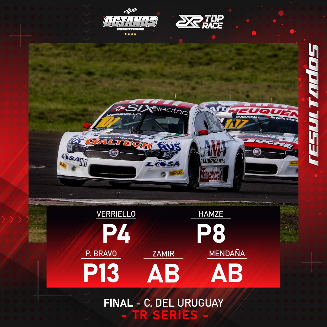 Octanos Competición tweet media