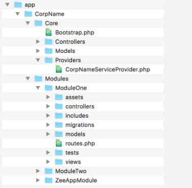 Mohamme00650018's tweet photo. 🏗️ #MVC and #HMVC in #Laravel: While MVC is great, it might not be the best fit for larger projects. Consider embracing HMVC for better project organization. Libraries like #LaravelModule can help you make the switch. 🛠️ #WebDev #Coding #HMVC #SoftwareEngineering 
MVC vs HMVC https://t.co/2WJai0yjlf