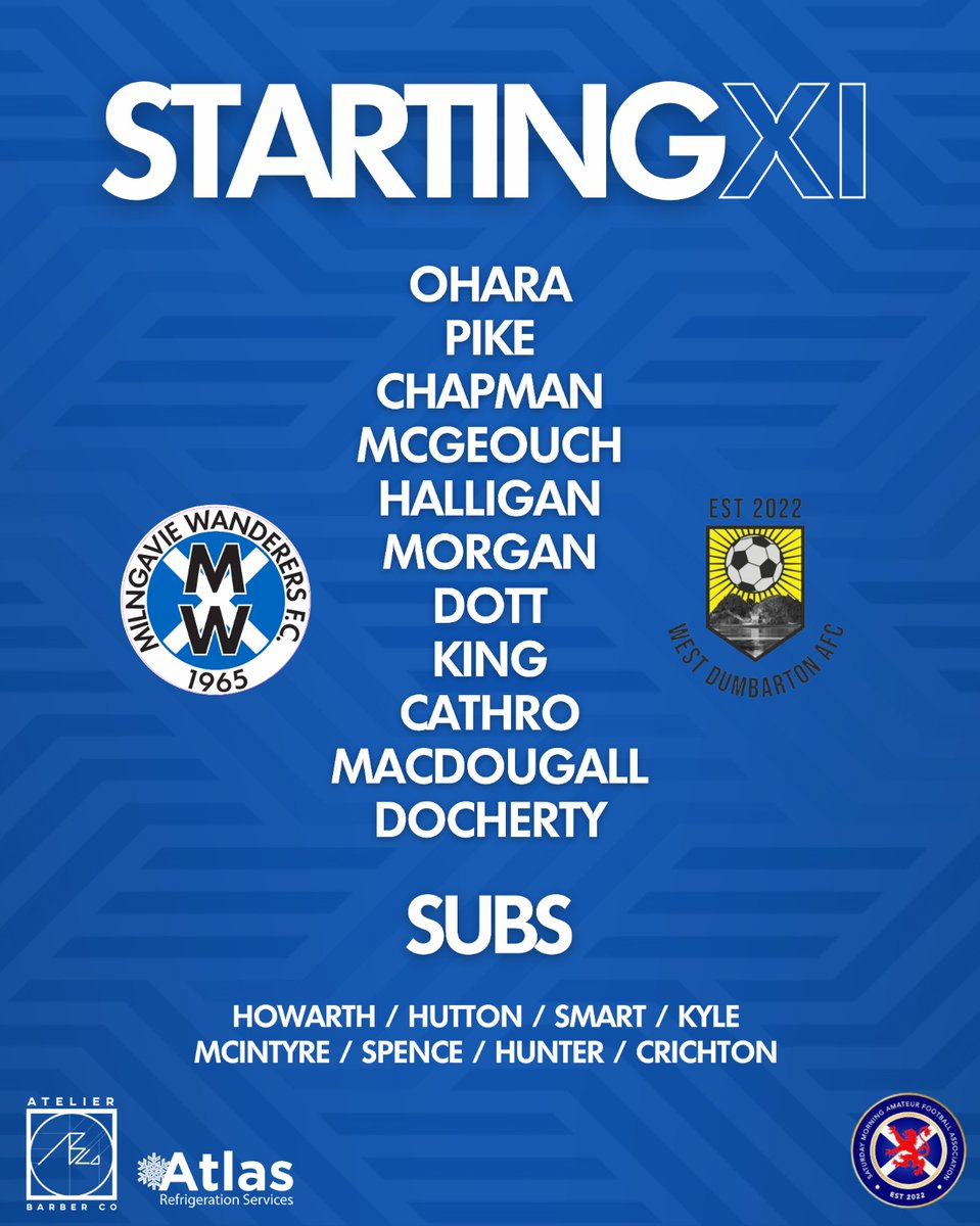 A mixed bag today. 

Our <a href="/CaledonianAFA/">CaledonianLeague</a> team picked up a decent point away to <a href="/EagleshamAFC/">Eaglesham AFC</a> but our <a href="/OfficialSMAFA/">SMAFA</a> side suffered a disappointing loss at home to <a href="/WestDumbarton/">West Dumbarton AFC</a> 

<a href="/scottish_aff/">AmateurFixturesResultsSCO</a> @PureBawsWeek @Atlas_ProAir