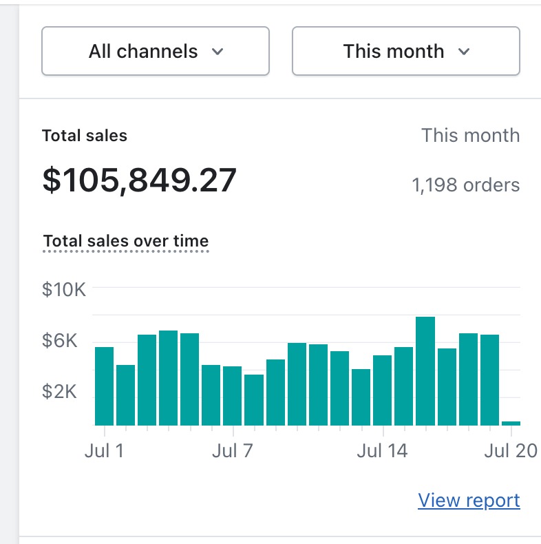 _akramii's tweet image. I don’t know about you…

But once I used these Shopify templates…

I was able to earn 6 figures per MONTH.

If you want to steal my strategy…

RT + comment “ Shopify“ and I’ll DM it to you.

(must be following)
