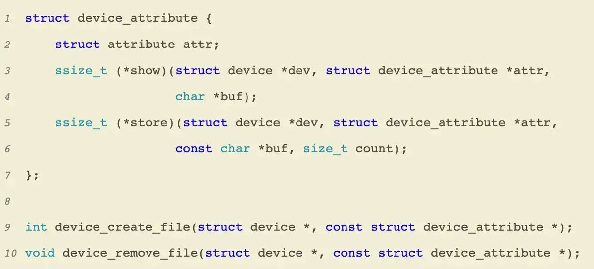 0xor0ne's tweet image. Great free guide for learninig Linux kernel internals and modules development (updated to 5.x kernels)
"The Linux Kernel Module Programming Guide"
sysprog21.github.io/lkmpg/
#Linux #kernel #programming #lkm