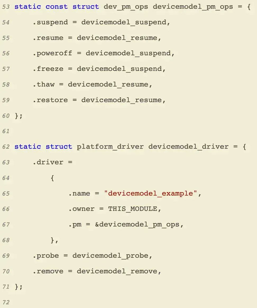 0xor0ne's tweet image. Great free guide for learninig Linux kernel internals and modules development (updated to 5.x kernels)
"The Linux Kernel Module Programming Guide"
sysprog21.github.io/lkmpg/
#Linux #kernel #programming #lkm