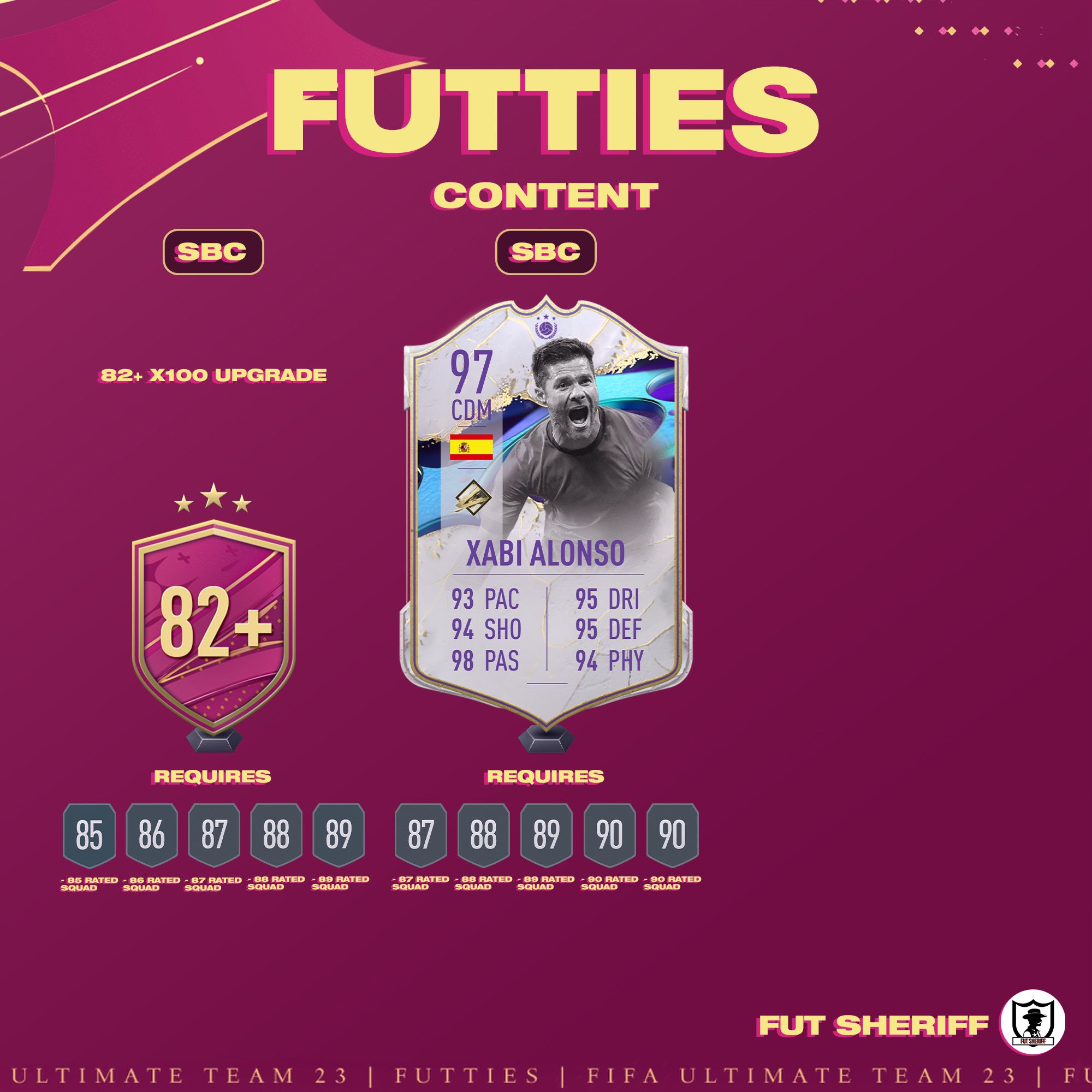 Confirmado fut capitán! ~fut sheriff~ 👉🏻 Mis redes sociales en