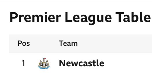That’ll do
