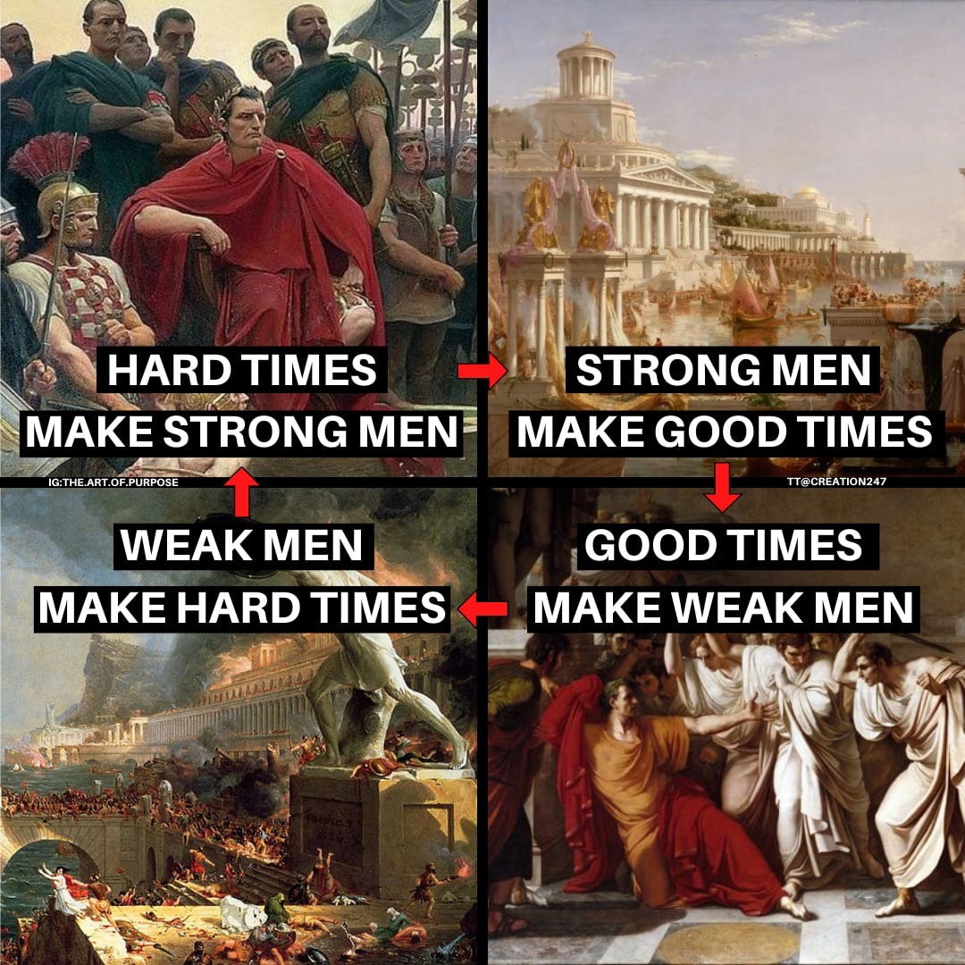 creation247's tweet photo. Strong men make good times...

Agree or disagree? https://t.co/8bzkFWKof0