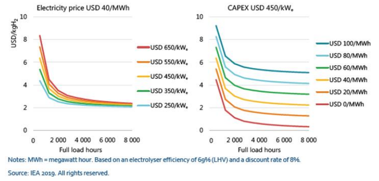 Martien Visser tweet media