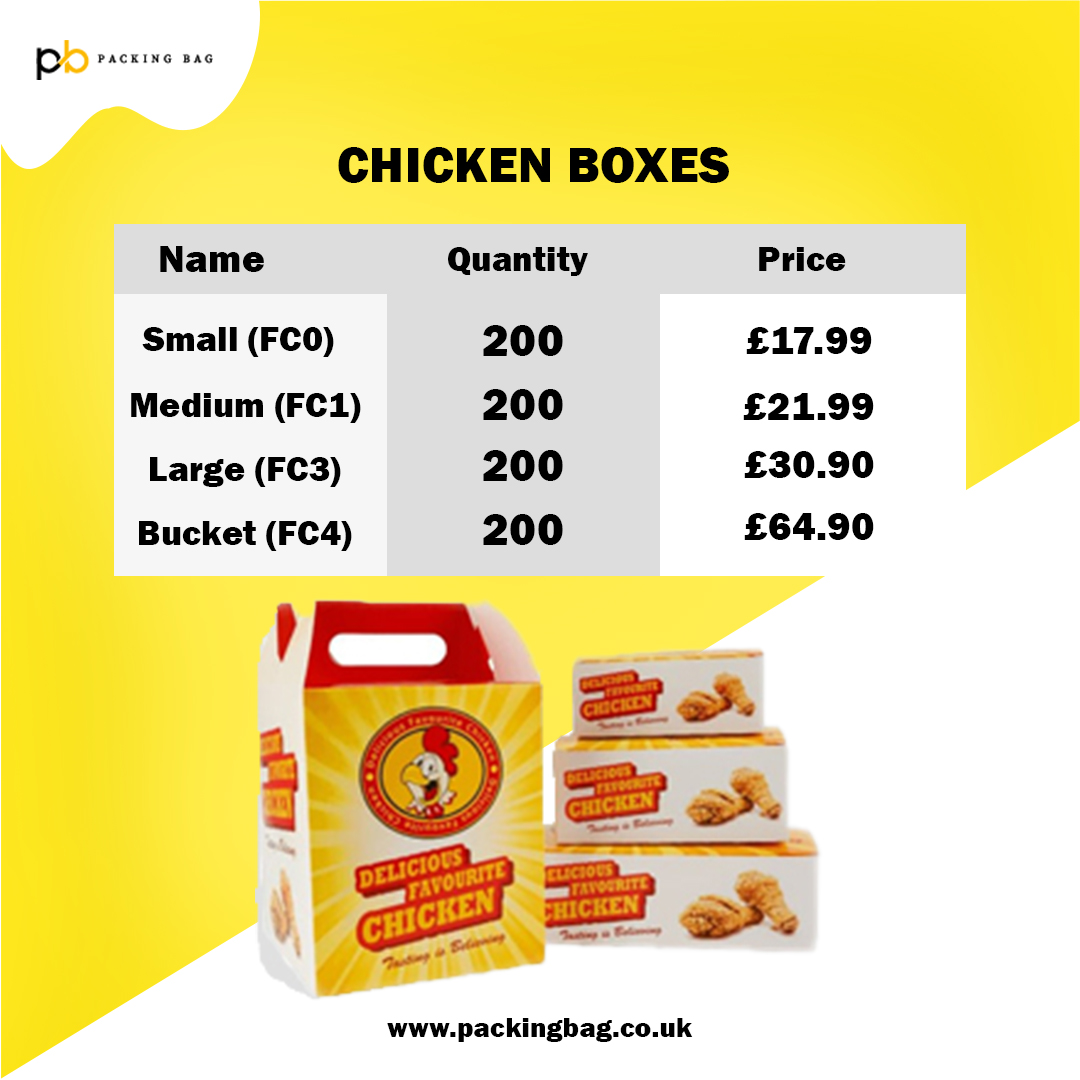 Chicken Boxes
.
#ChickenLovers
#DeliciousChicken
#CrispyChickenBox
#ChickenToGo
#SavoryMeals
#ChickenFeast
#FlavorfulBoxedMeals
#FingerLickinGood
#TastyTakeout
#chickendelights