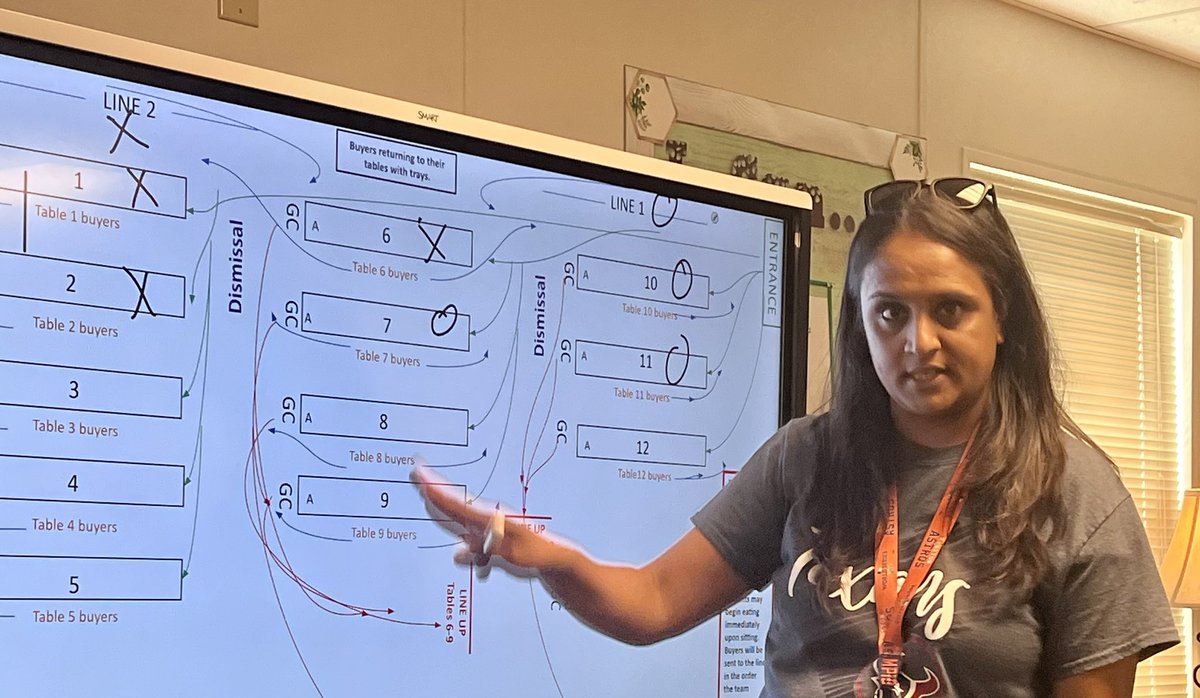 When the new lunch schedule explanation looks like a basketball coach’s playbook <a href="/exleyexpress/">Exley</a> #exleytweets <a href="/MrsKapadia124/">Amy Kapadia</a>