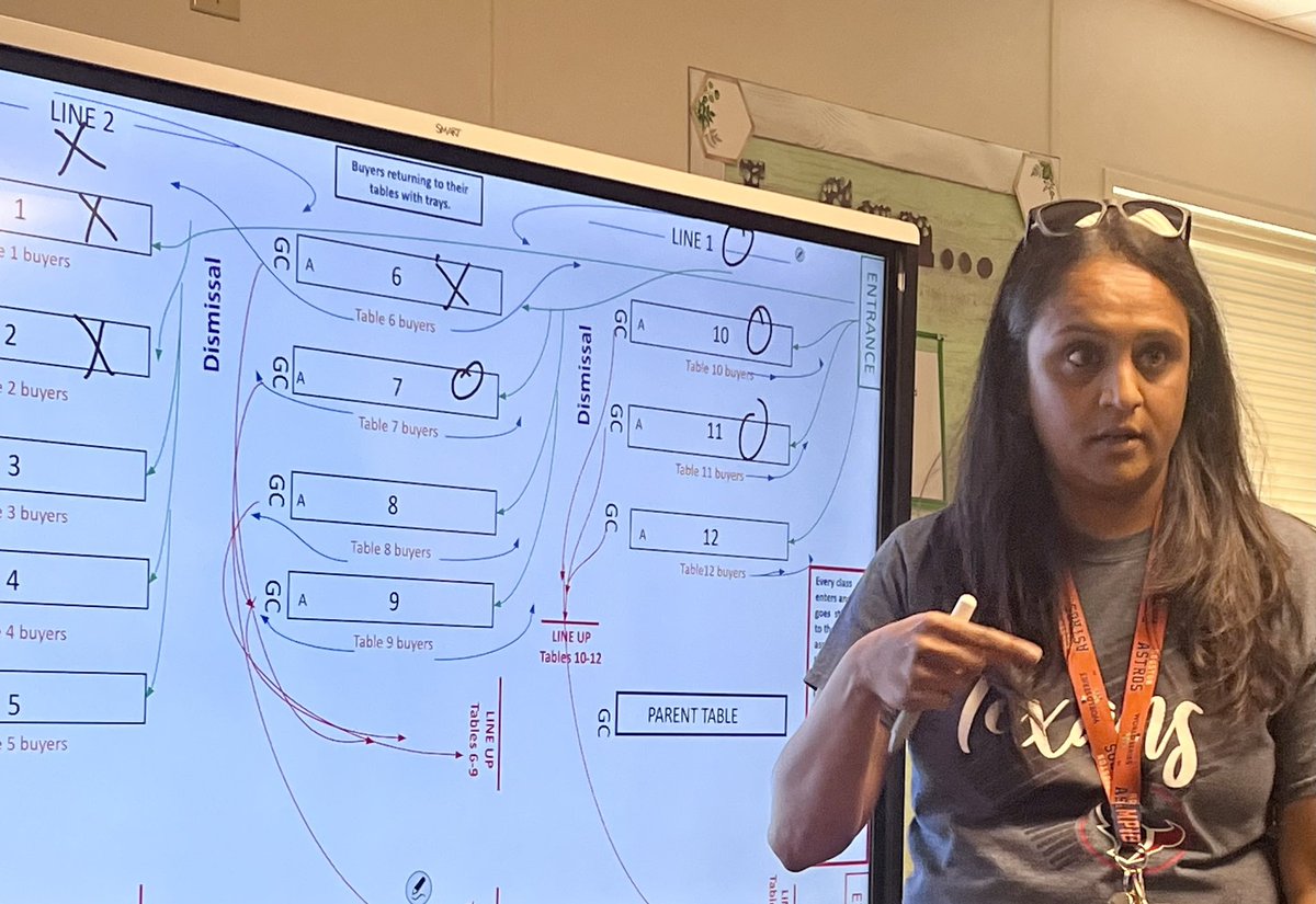 laceybraj's tweet photo. When the new lunch schedule explanation looks like a basketball coach’s playbook @exleyexpress #exleytweets @MrsKapadia124 https://t.co/L3sPROpOu4