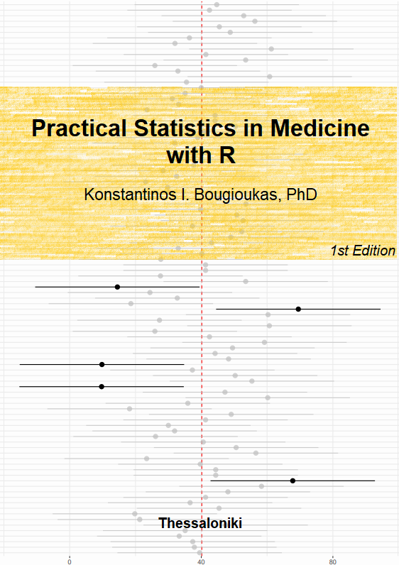 Bugiukas's tweet image. Two new chapters have been added to the online textbook &quot;Practical Statistics in Medicine with R&quot;:
➡️ Matrices and basic matrix algebra
practical-stats-med-r.netlify.app/matrices
➡️ Probability distributions
practical-stats-med-r.netlify.app/prob_distribut…

#rstats #QuartoPub #tidyverse #dataviz #statistics #datascience