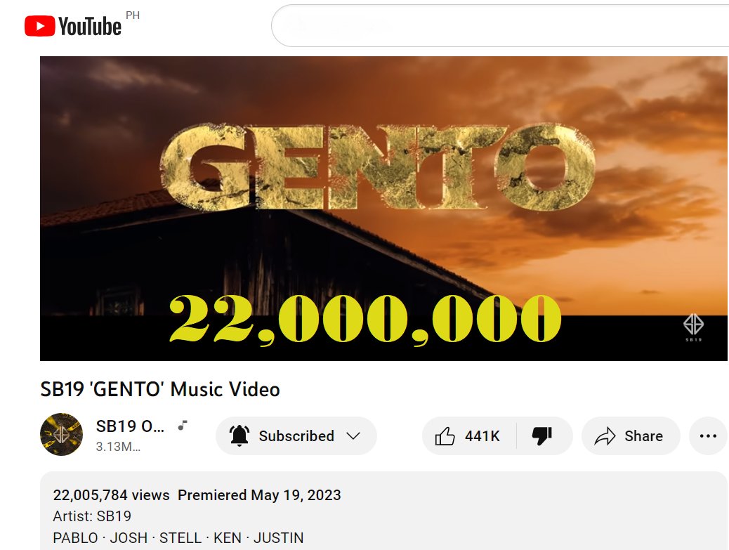 Congratulations #SB19 <a href="/SB19Official/">SB19 Official</a>!  A'tin continue what we do best!! Gento keeps on moving up!