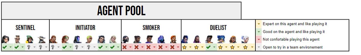 Pukytoo's tweet photo. ❗️LFT free agent❗️
- Any region VRC/VCL
- Main roles: Duelist, can adapt to others roles 
- Available full time &amp; to relocate 
- Can speak 🇪🇸 🇬🇧
Feel free to ask anything at DM  
Rt's and likes are highly appreciated ❤️ https://t.co/pa7qu1beZ8