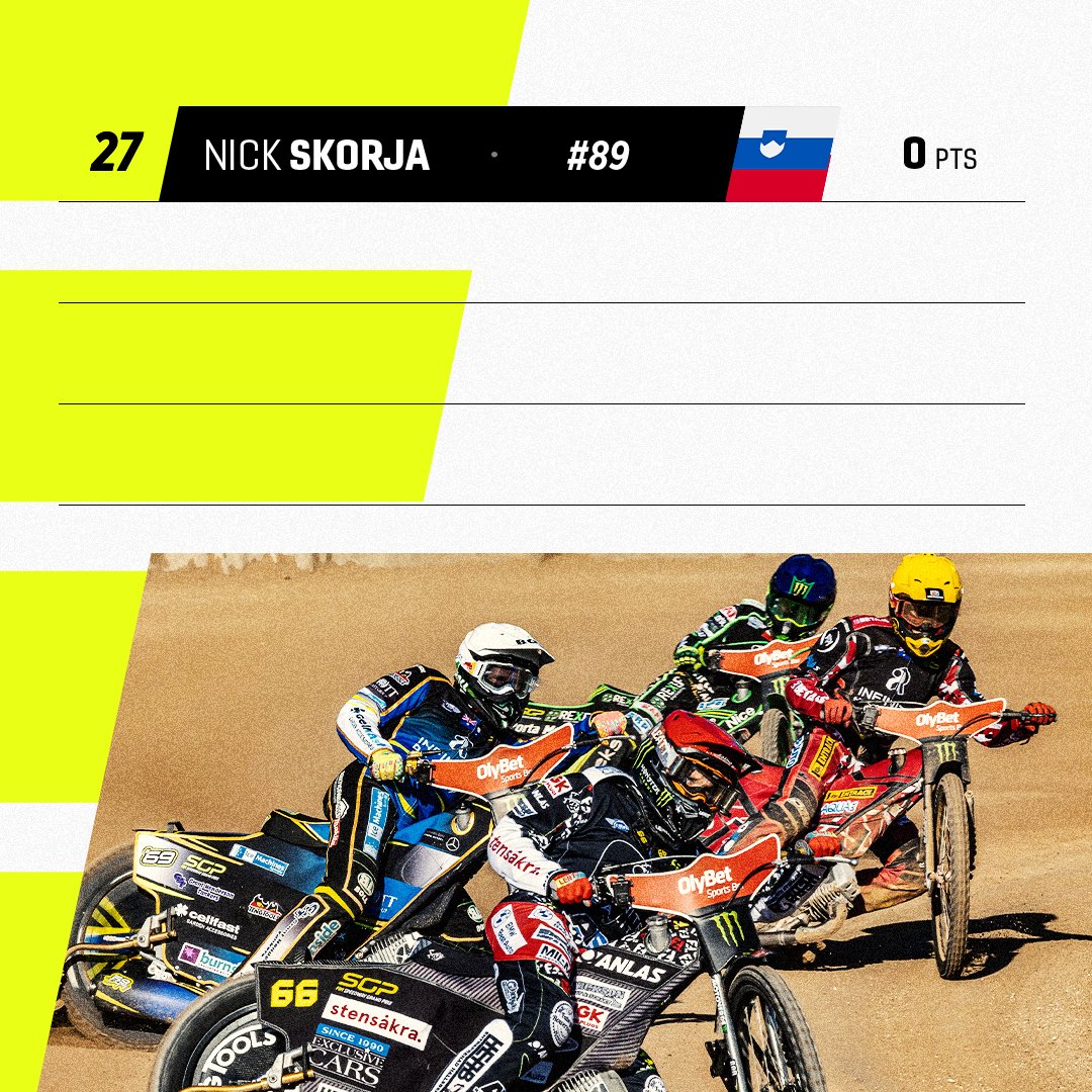 FIM Speedway GP tweet media