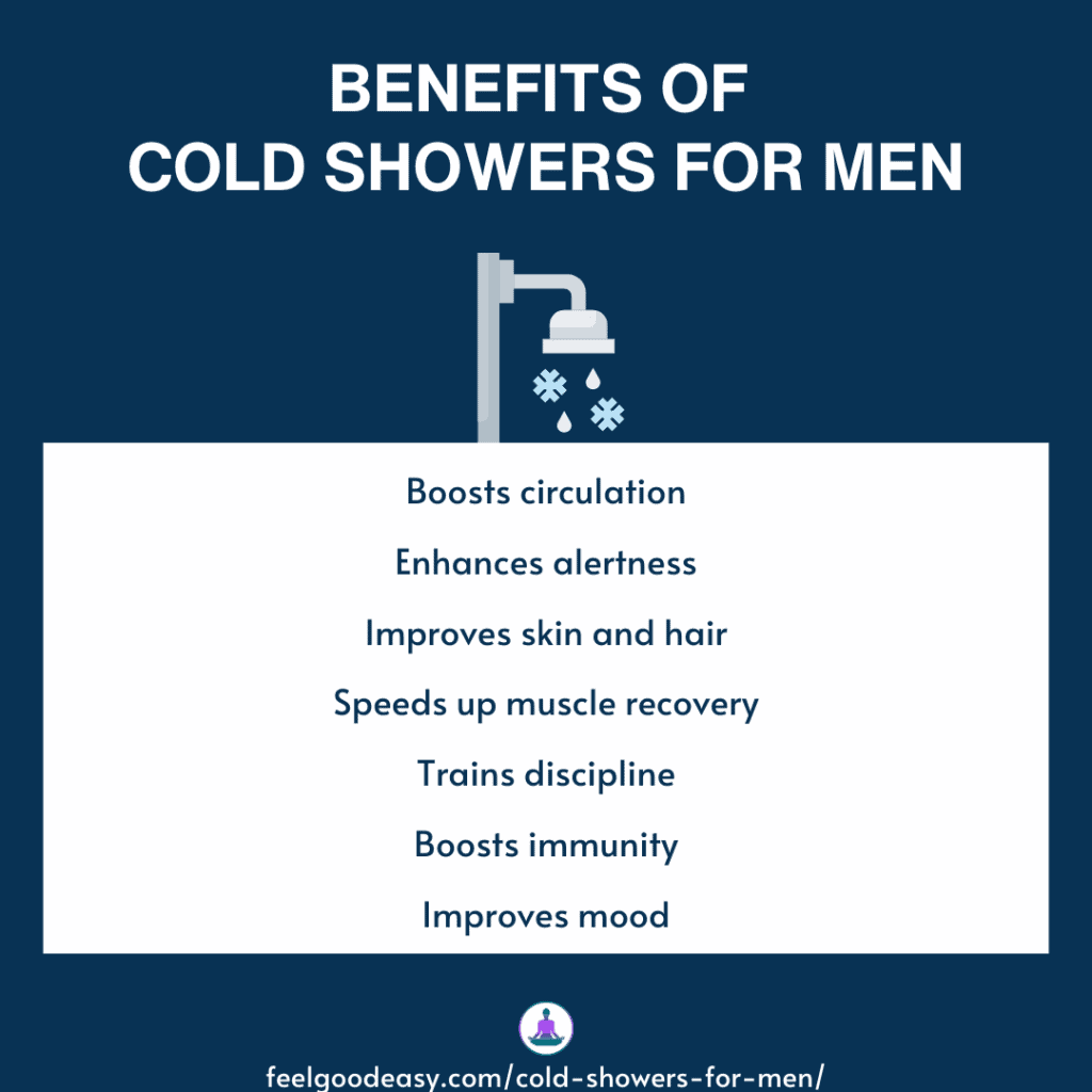 FeelGoodEasyCom's tweet photo. #ColdShowerBenefits #MensHealthTips #NaturalEnergizer #BoostCirculation #MoodEnhancer #SkinAndHairHealth #MentalResilience #EcoFriendlyChoices #TestosteroneTruths #ColdShowerChallenge
Benefits of Cold Showers for Men: More than Just a Chill!
Read More: https://t.co/9Tx4wFa1nR https://t.co/LIxwHM4KAf