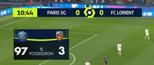 KinaS2C's tweet photo. MDRRRRRRRRRR #PSGLOR https://t.co/ZZtLayrf2n