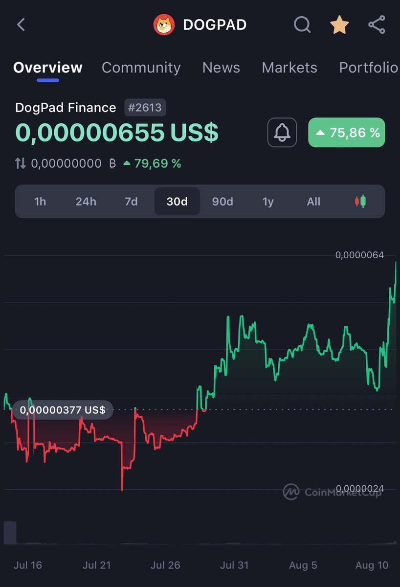 DogPad Finance | ShibArmy! tweet media