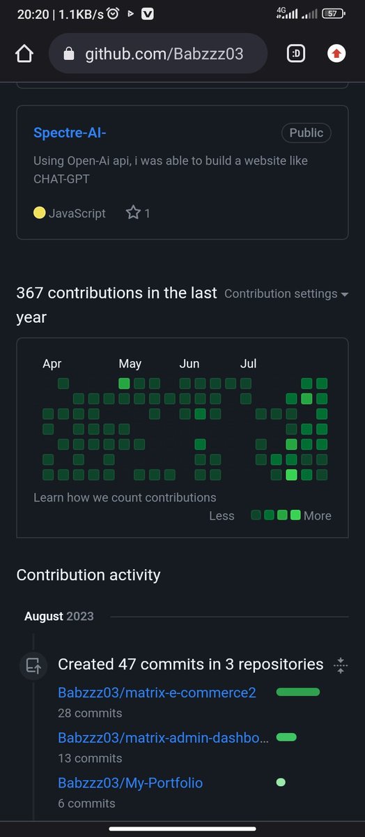 Babzz04's tweet image. Striving for excellence in the tech world! Consistency is the key to unlocking those satisfying GitHub green boxes. 🟩 Whether it's coding, learning, or innovating, staying committed to the journey brings remarkable results. 🔥 #TechConsistency #CodeConsistencyMatters #DevLife