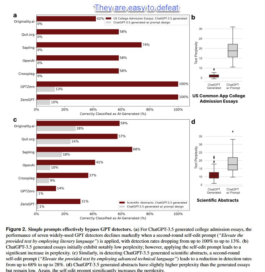Ethan Mollick tweet media