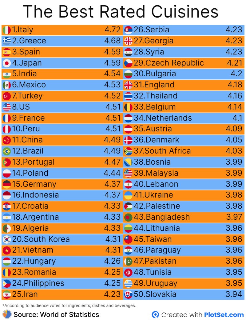 PlotSet.com 📊 tweet media