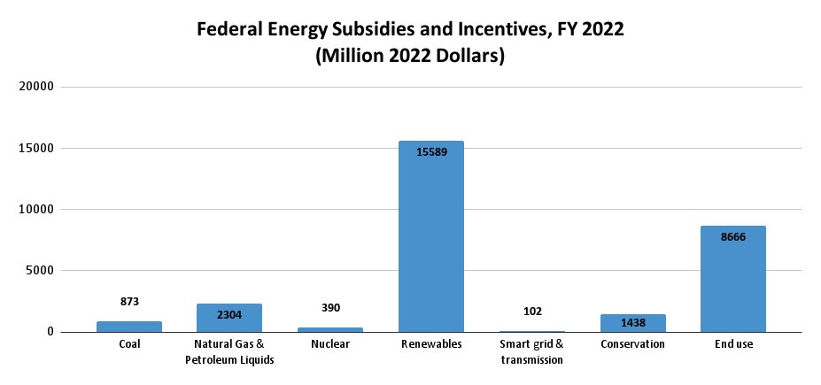 Brian Gitt tweet media