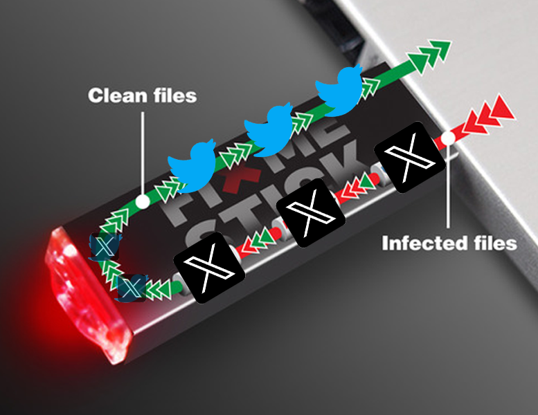 LinusTech's tweet photo. how bout we use the fixme stick for this https://t.co/UtSCCSUpmS