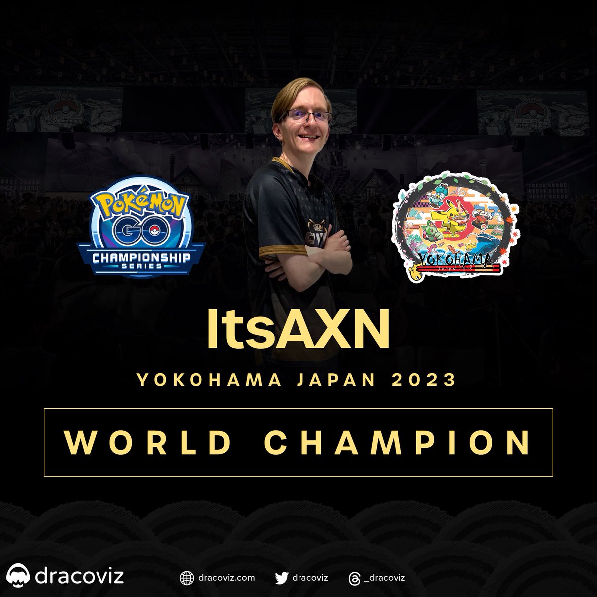 dracoviz's tweet photo. 🏆 ItsAXN is the 2023 World Champion 🏆

With a dominant 8-0 sweep and precision play at Worlds, one of the most decorated Trainers throughout the first two seasons of Pokémon GO ItsAXN reaches the final milestone of World Champion! 🎉

#PokemonWorlds #PokemonGO #PlayPokemon https://t.co/CbMQusGkkc