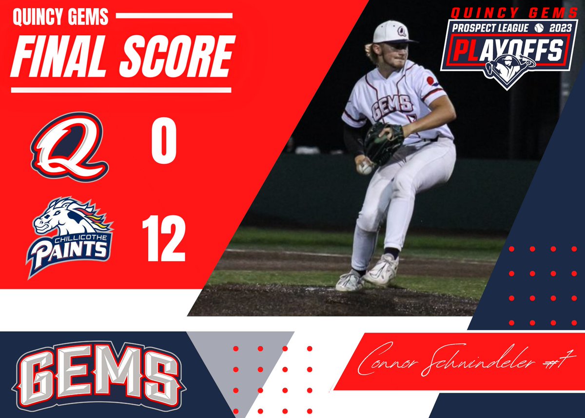 Final score of game two of the Prospect League Championship Series. Paints 12, Gems 0. 💎⚾ #GEMPIRE