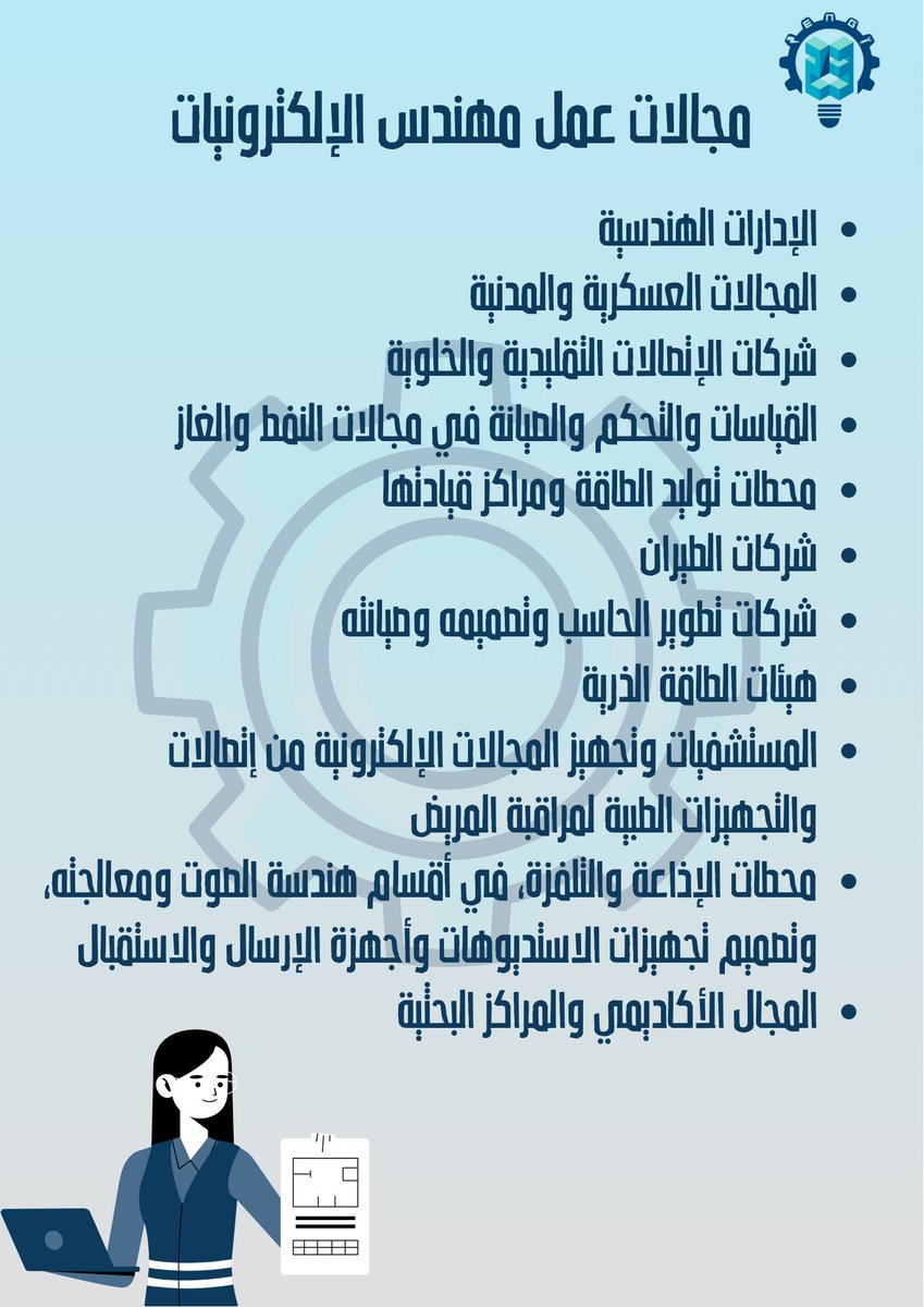 ENG23_kau's tweet photo. مجالات العمل المتاحة لكل قسم من أقسام الهندسة الكهربائية⚡️ https://t.co/D7JViokQXA