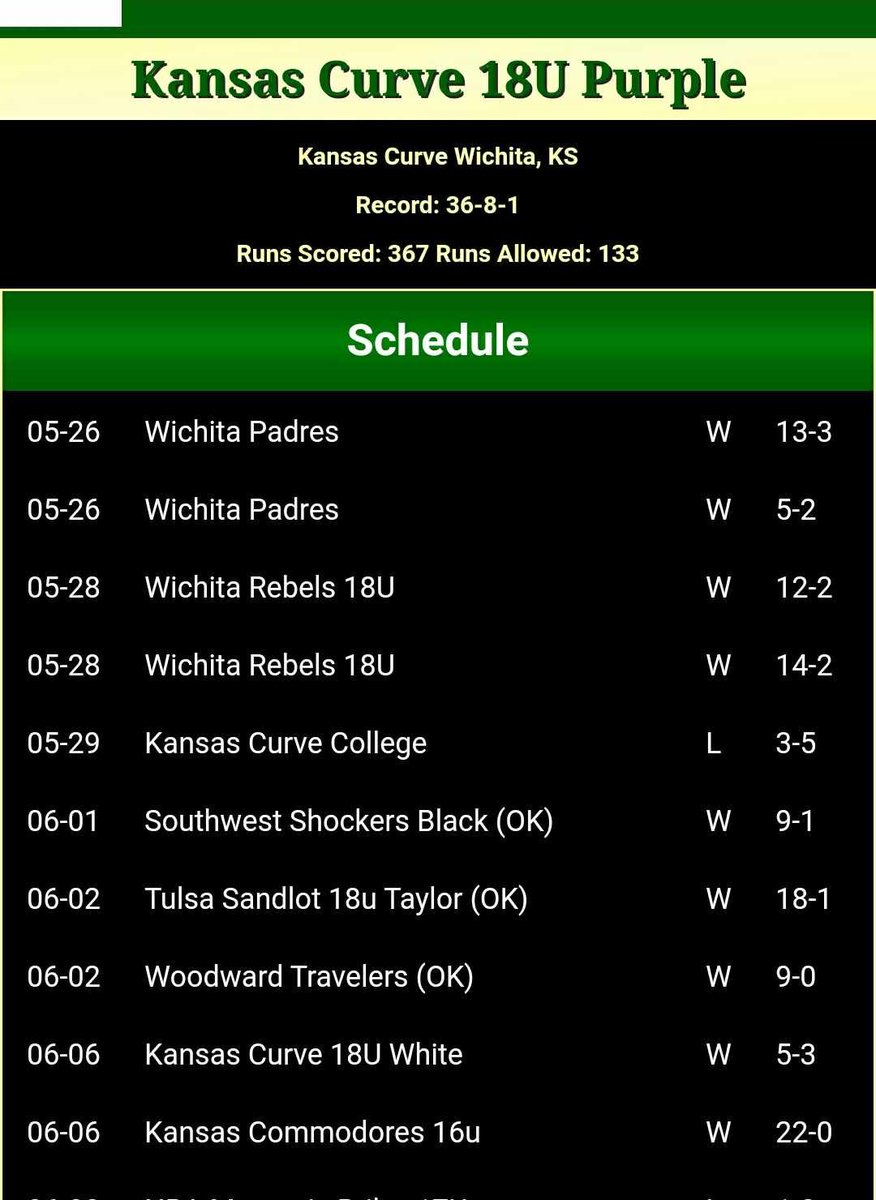 Amyosport KS HS Baseball tweet media