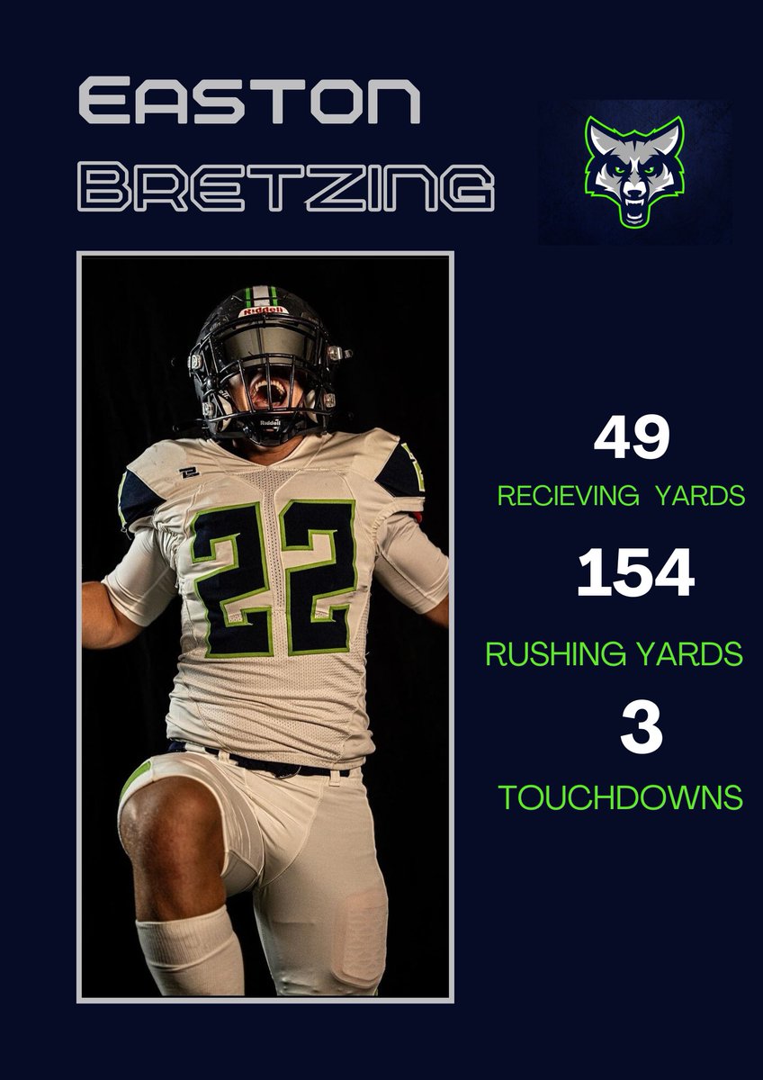 Timpanogos Football tweet media