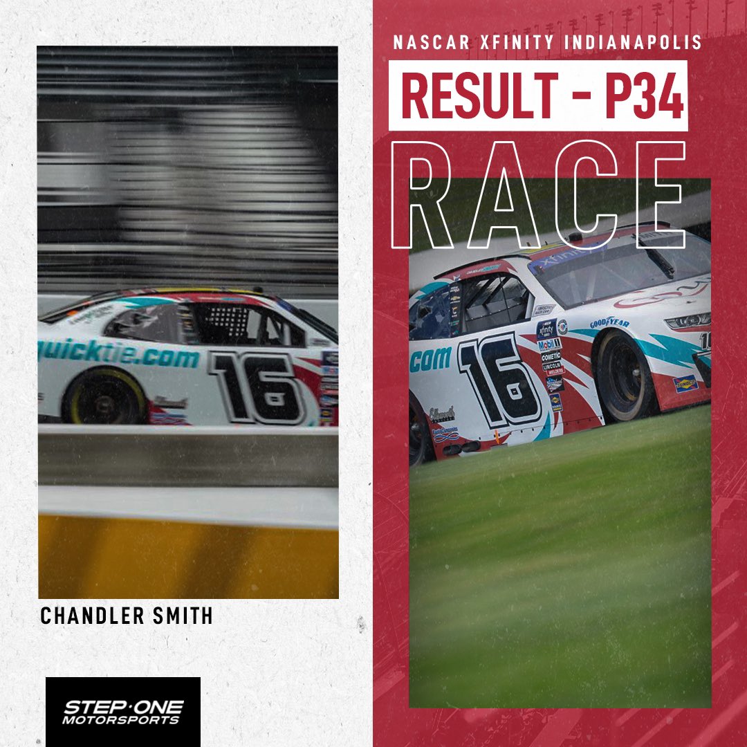StepOneMSports's tweet image. Mixed day on track for @CSmithDrive who was running strong before receiving a big hit toward the end of the race. 🏁

Next stop: @WGI. 👊

#StepOneMotorsports #StepOneAutomotive | @StepOneAuto