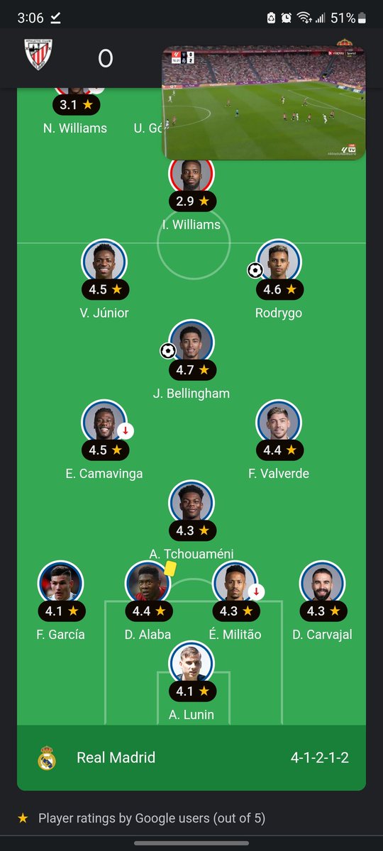 pottyblah's tweet photo. the way real madrid has transitioned >>>>>>> https://t.co/YnAVPAOnk5
