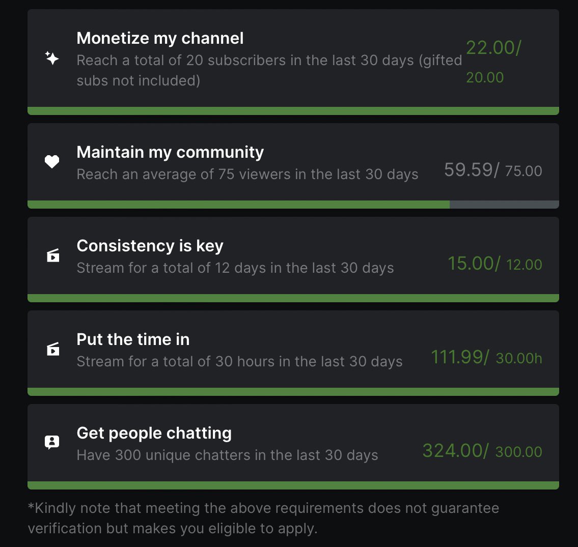 We’re so close guys!! If anyone has a positive experience from my stream that they wanna share, please comment below! Help me convince someone new to come by later tonight.

If you’re that potential newbie, read up on why my community sticks around 💛