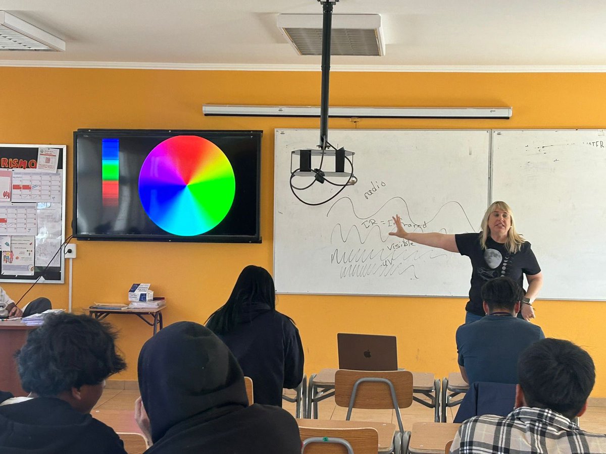 DenisecWright's tweet photo. Using #bigastronomy lesson in San Pedro, Chile @DiscoverAUI #astroambassadors @timspuck @TheNRAO #ACEAP https://t.co/IcVtzgs52P