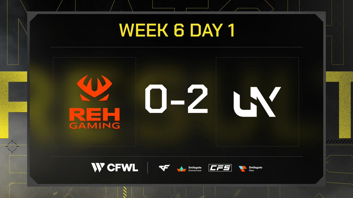 Esports_CF's tweet photo. UnKnights take down REH Gaming on a 2-0 series victory! https://t.co/Y8j1NWadYS