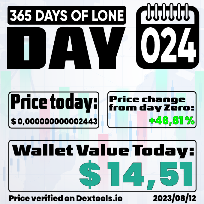 the_lone_coin's tweet photo. LoneCoin - From Day Zero to Hero!!!

2023/08/12 - DAY 024

Trade here:
https://t.co/oWGu7Zr4q8

Webpage:
https://t.co/Tvjk98ARyA

Summer Giveaway:     
https://t.co/ZPnJaMawQA

Telegram:
https://t.co/p6p78JCnxg

#LoneCoin #memecoin #meme #BNB #Crypto #cryptocurrency #365LONE https://t.co/FZjNh5u4ym