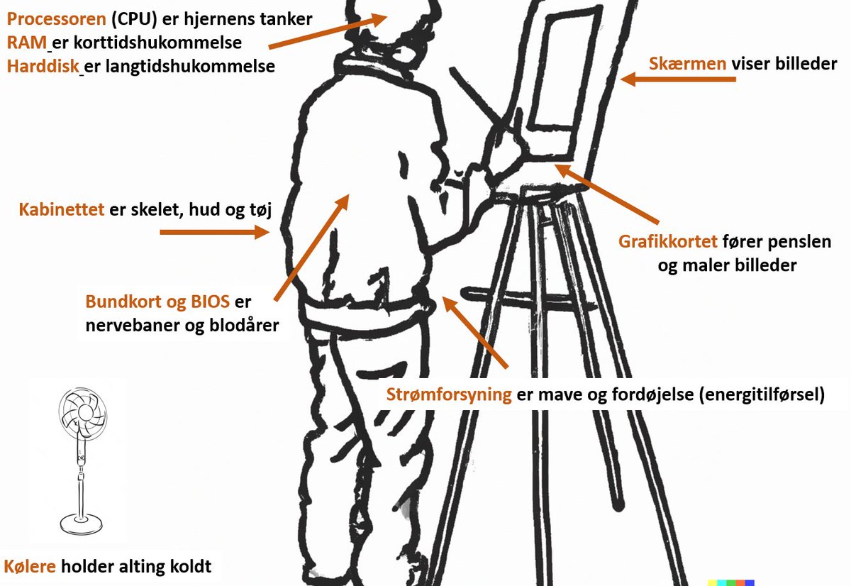 Lars Bo Andersen tweet media