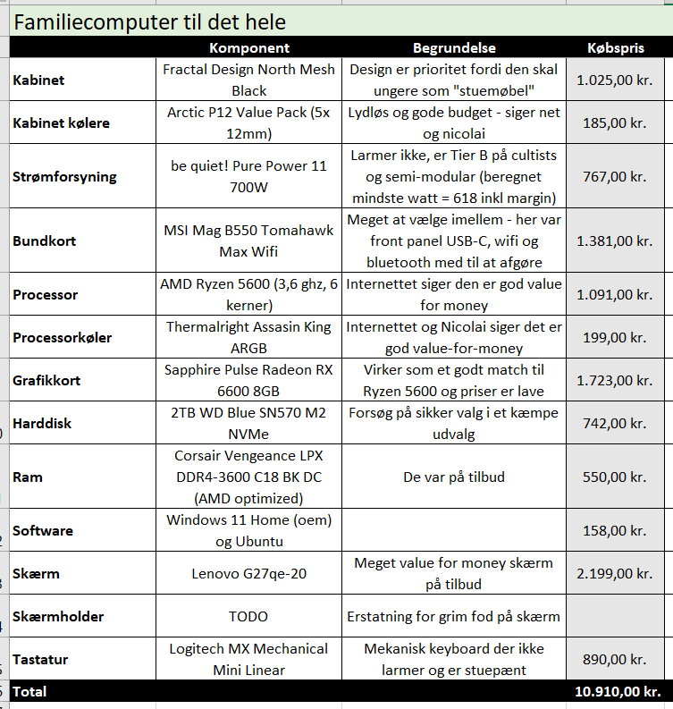 Lars Bo Andersen tweet media